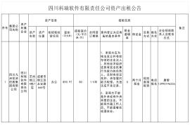 四川科瑞軟件有限責任公司資產(chǎn)出租公告